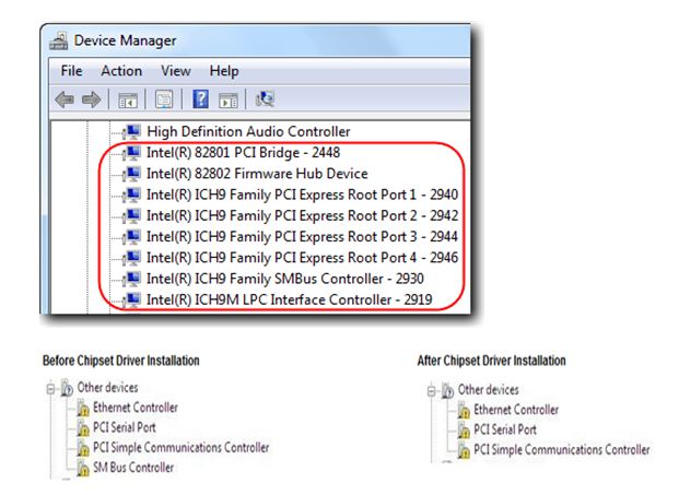 Ich9 family usb driver